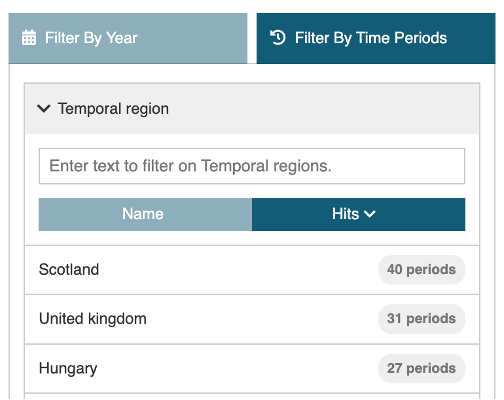 List of temporal region options used to define a time period
