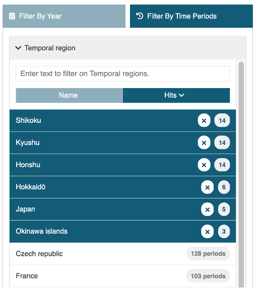 Selected temporaral regions from Japan at the top of the list