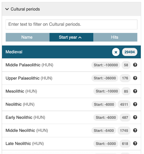 List of Cultural periods shown in date order