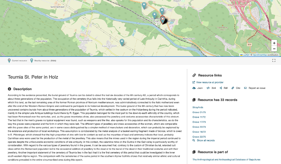 THANADOS Teurnia St. Peter in Holz map 