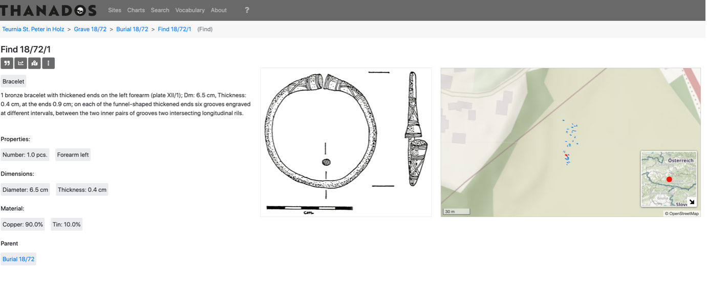 THANADOS Burial 18/72 find